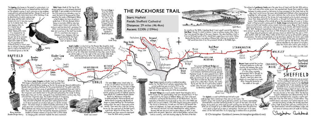 Art Print: The Packhorse Trail