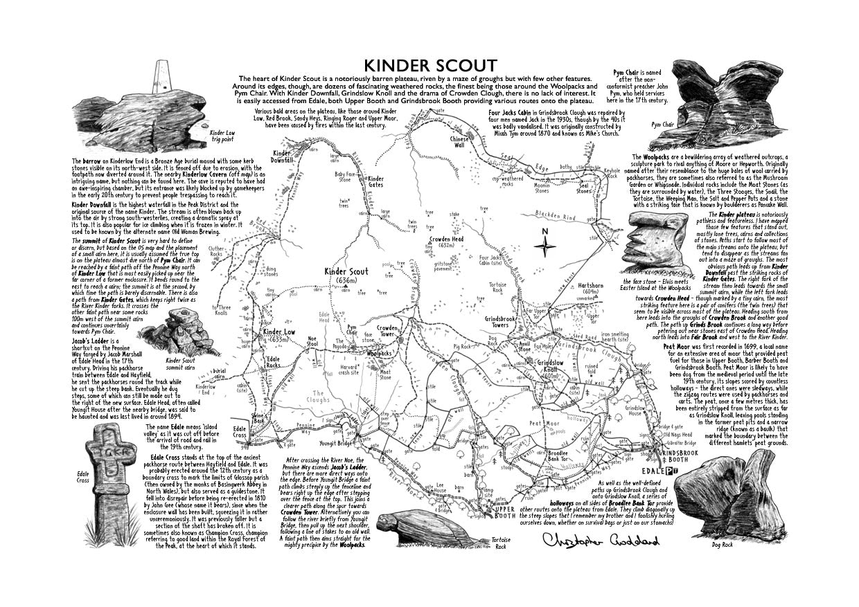 Art Print: Kinder Scout