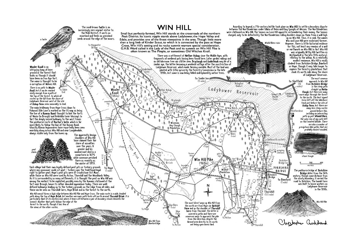 Art Print: Win Hill