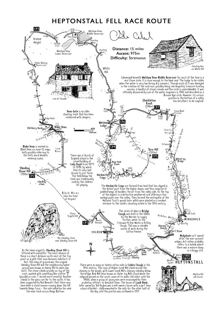 Art Print: Heptonstall Fell Race