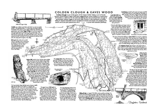 Art Print: Colden Clough & Eaves Wood